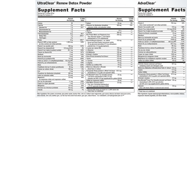 Clear Change 10-Day Detox Program